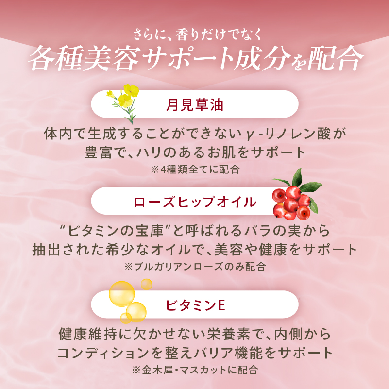 香るフレグランス